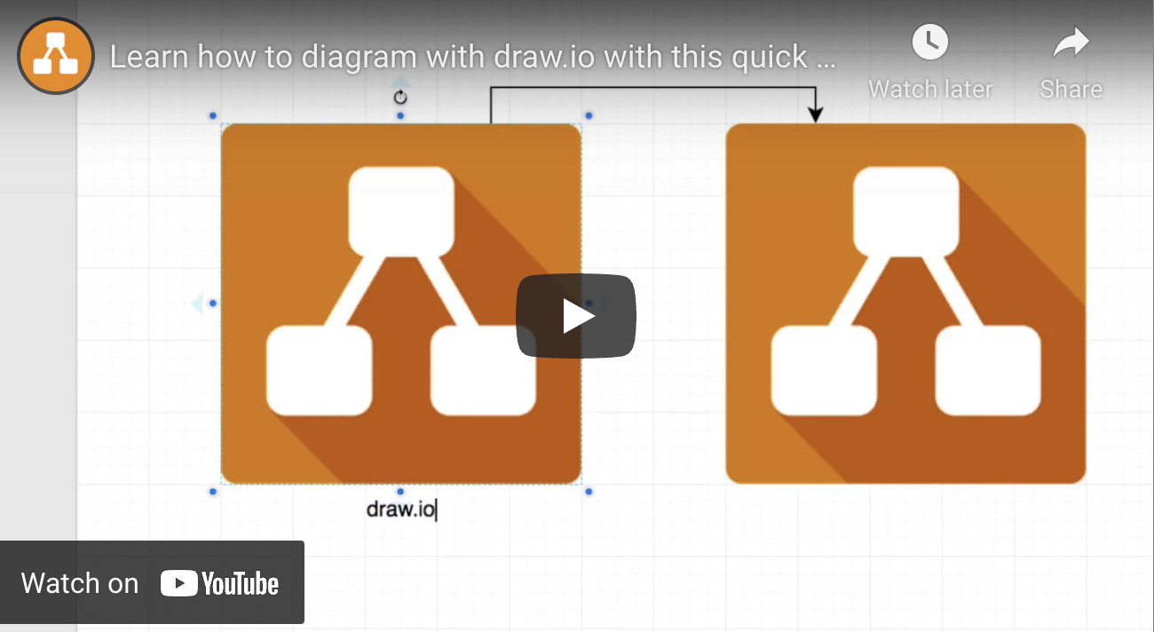 Draw With draw.io